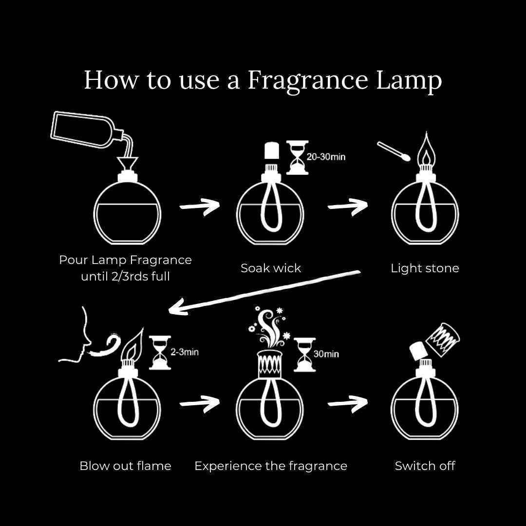 Deep Purple Fragrance Lamp