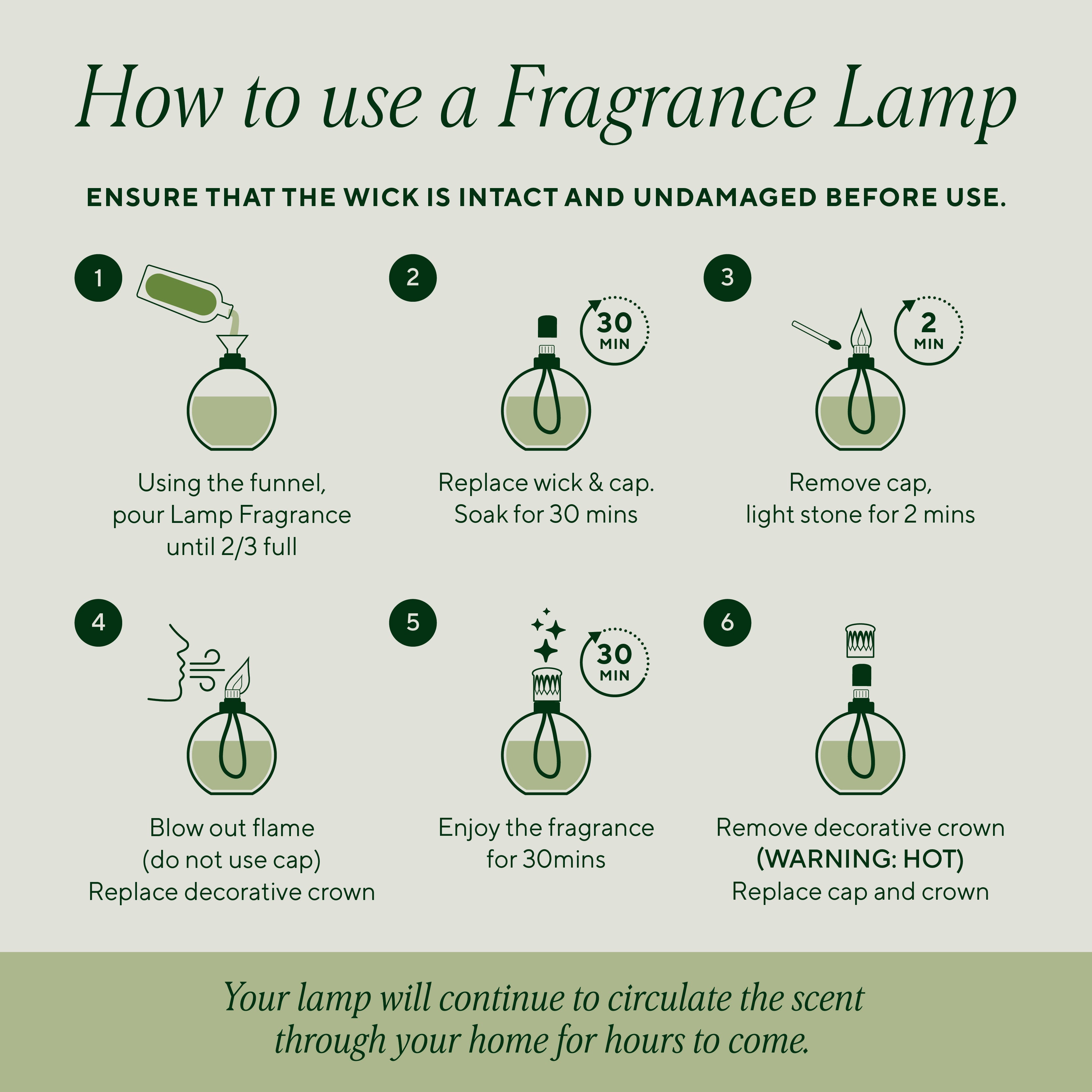 Twinkle Star & Moroccan Spice Fragrance Lamp Gift Set