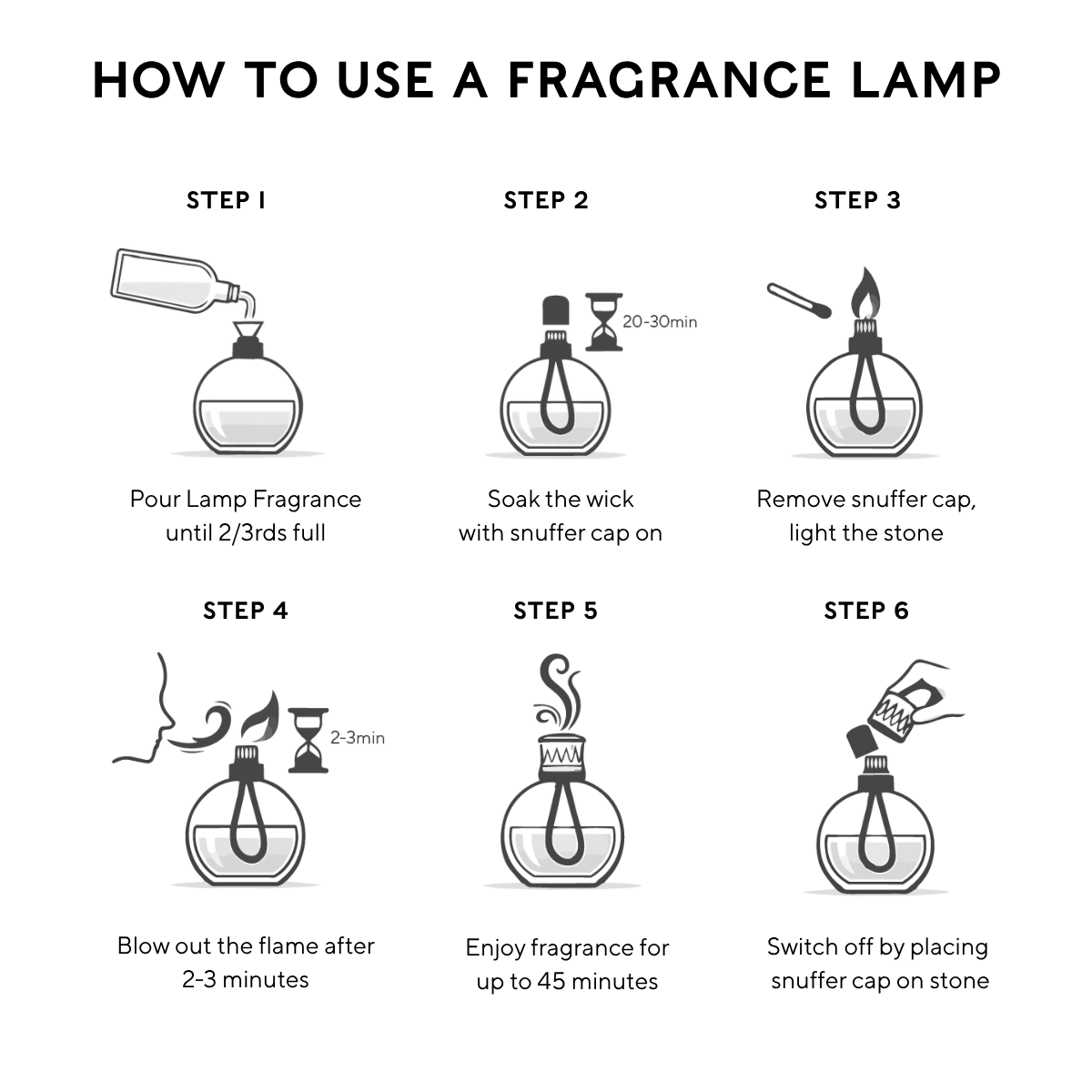 Little Devil Fragrance Lamp