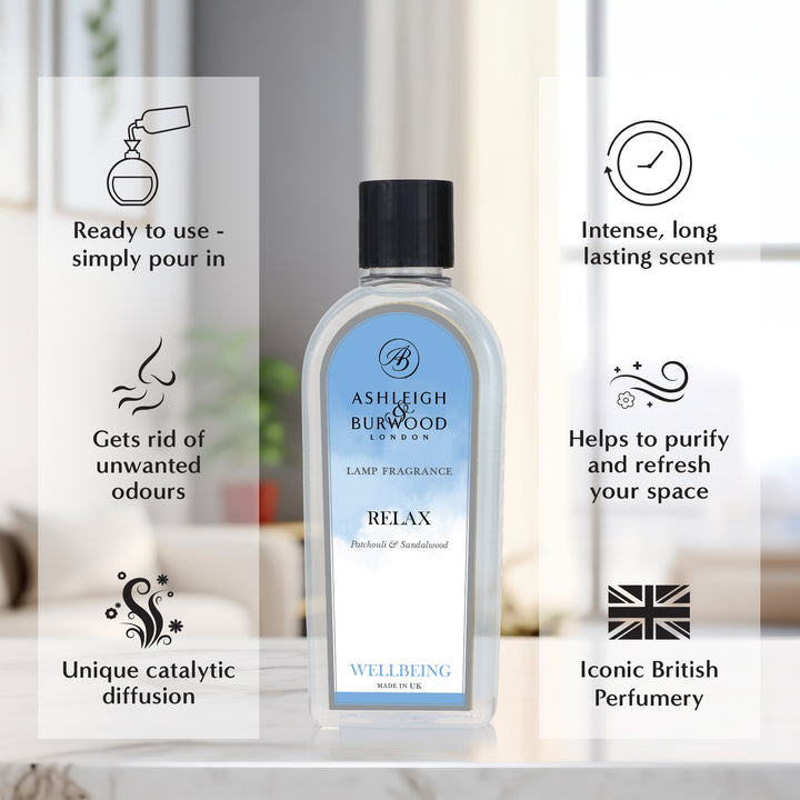 Relax Wellbeing Lamp Fragrance