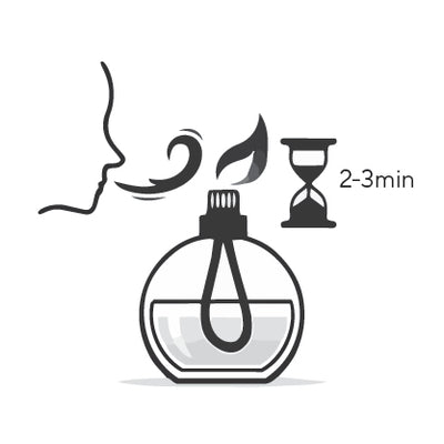 Extinguish flame